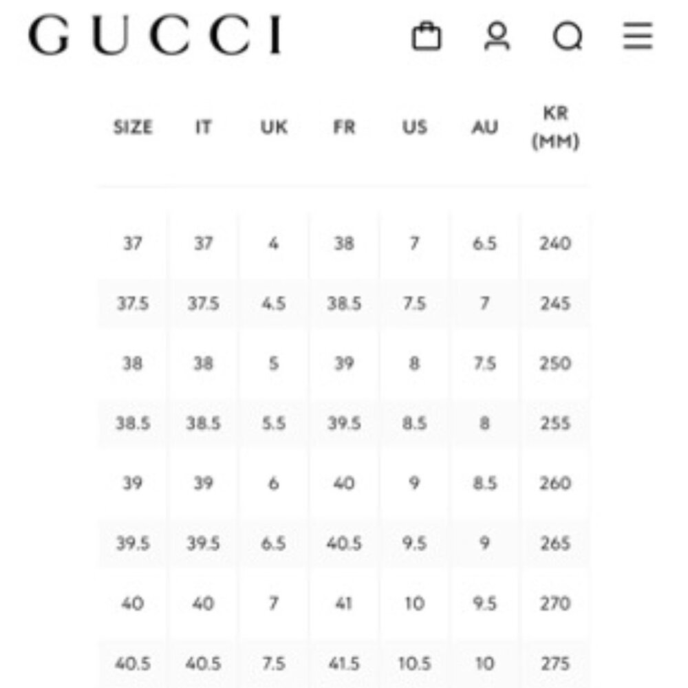 GUCCI Python Snakeskin Pitone Pumps - Picture 7 of 7